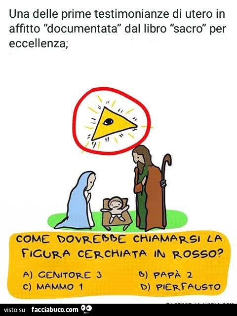 Una delle prime testimonianze di utero in affitto documentata dal libro sacro per eccellenza