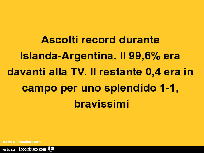 Ascolti record durante islanda-argentina. Il 99,6% era davanti alla tv. Il restante 0,4 era in campo per uno splendido 1-1, bravissimi