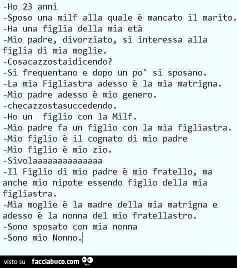 Ho 23 anni sposo una milf alla quale è mancato il marito. Ha una figlia della mia età mio padre, divorziato, si interessa alla figlia di mia moglie. Cosacazzostaidicendo? Si frequentano e dopo un po' si sposano