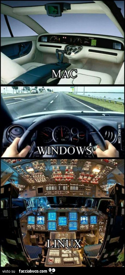 Mac. Windows. Linux
