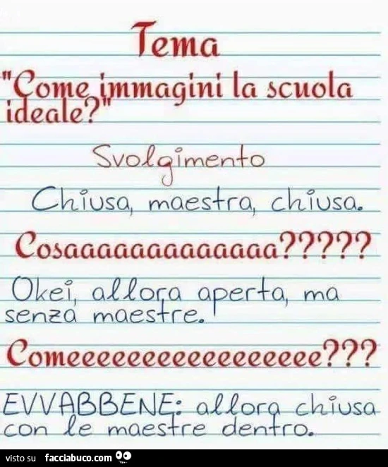 Tema: come immagini la scuola ideale? Svolgimento: chiusa