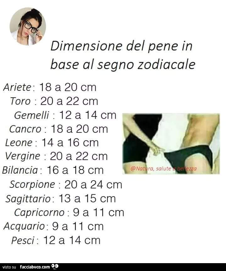 Dimensione del pene in base al segno zodiacale