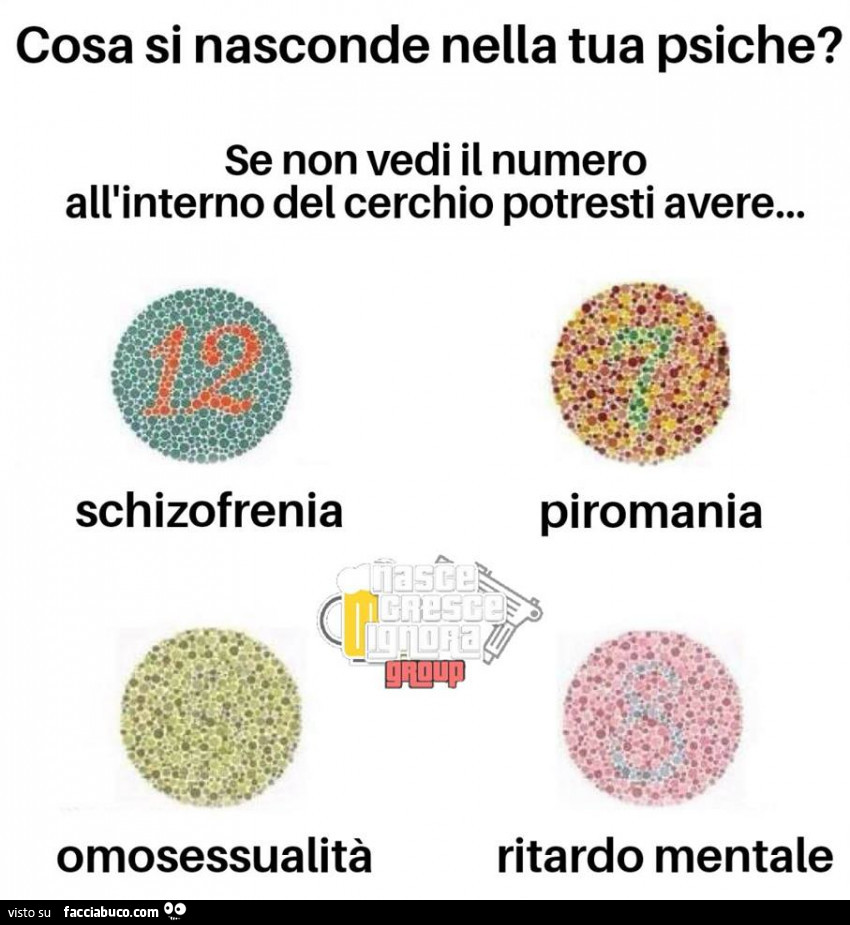 Cosa si nasconde nella tua psiche? Se non vedi il numero all'interno del cerchio potresti avere