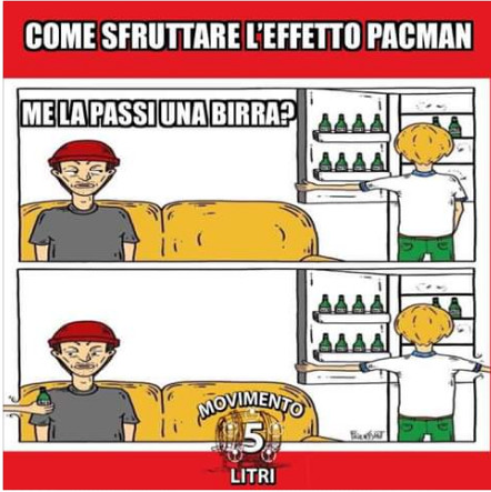 Come sfruttare effetto pacman