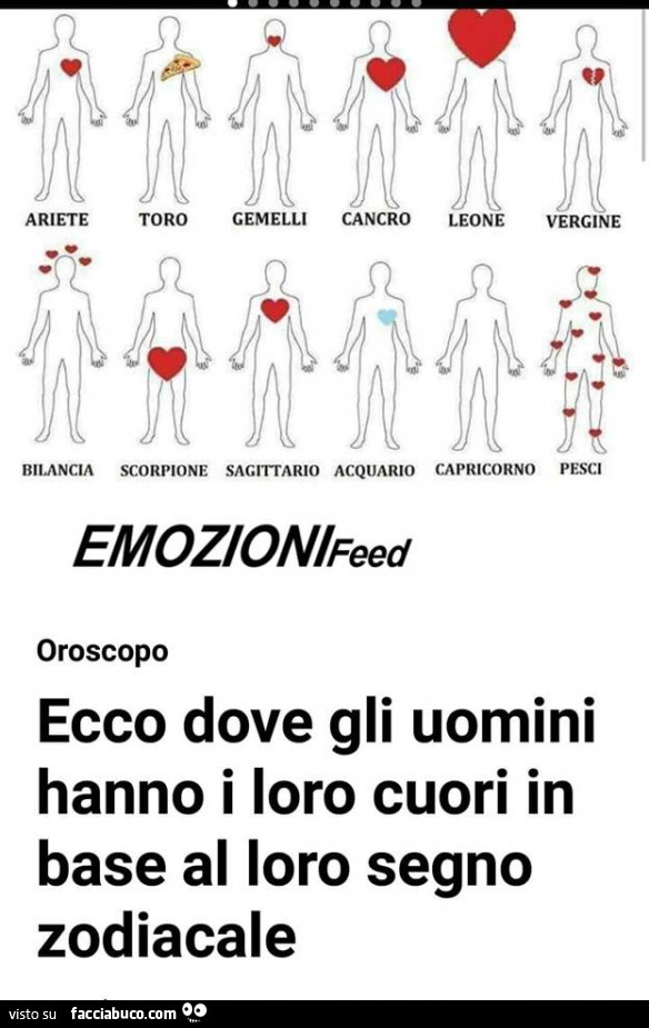 Ecco dove gli uomini hanno i loro cuori in base al loro segno zodiacale
