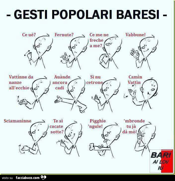 Gesti popolari Baresi