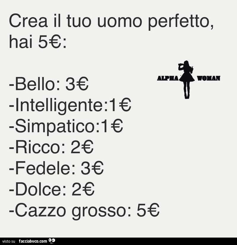Crea il tuo uomo perfetto, hai 5€