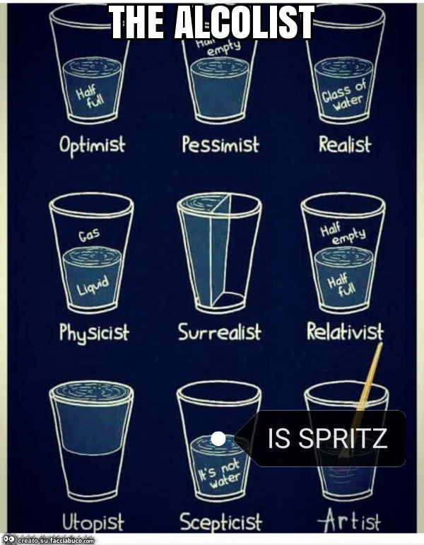 The alcolist