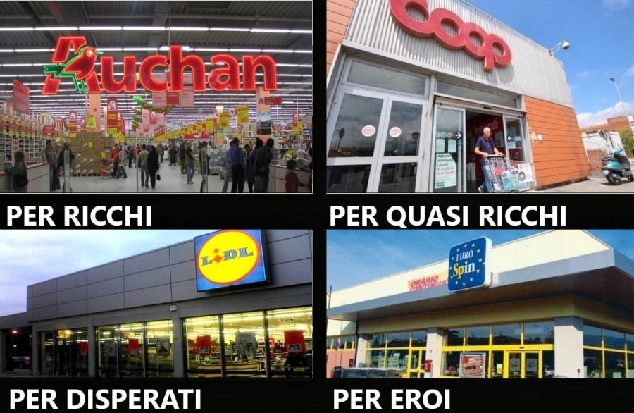 Di che categoria sei?