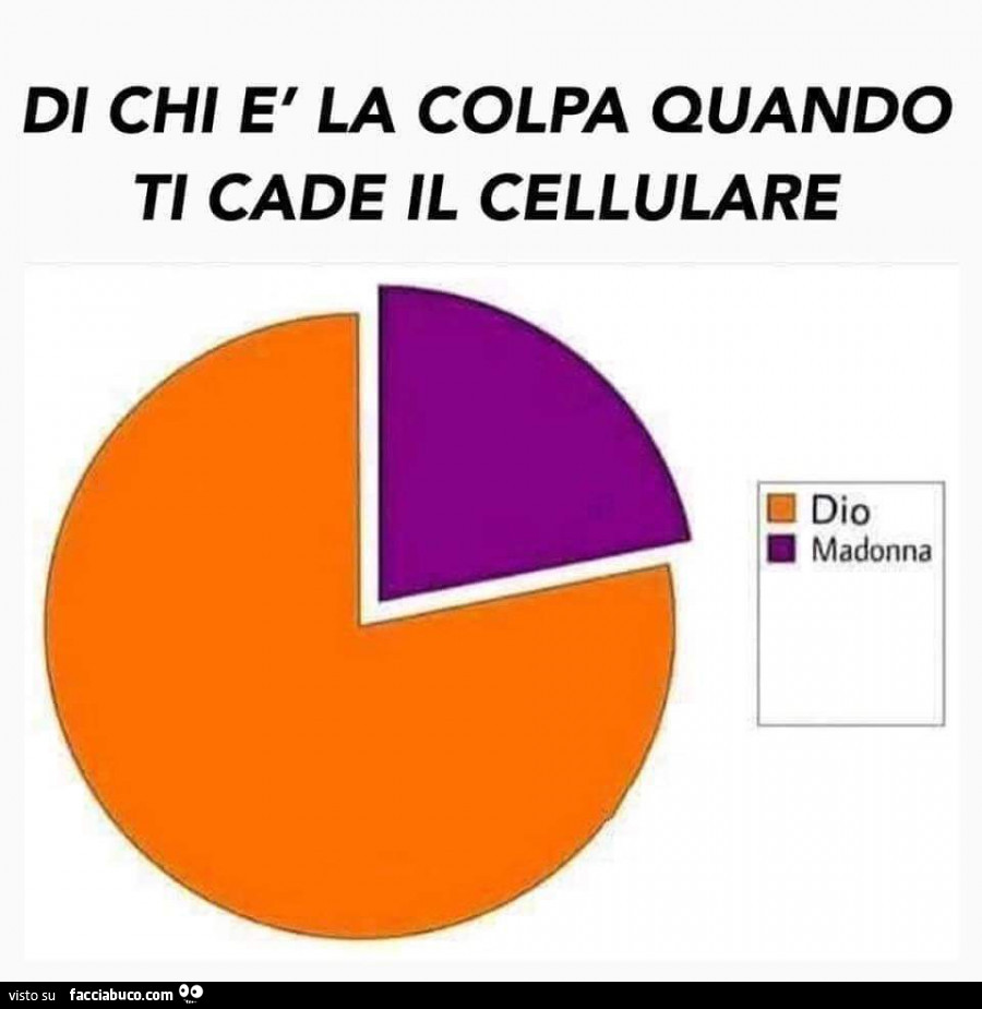 Di chi è la colpa quando ti cade il cellulare