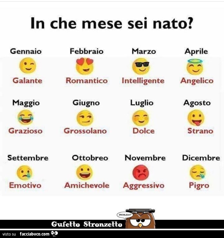 In che mese sei nato?