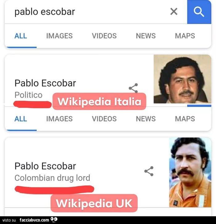 Pablo Escobar Politico per Wikipedia Italia
