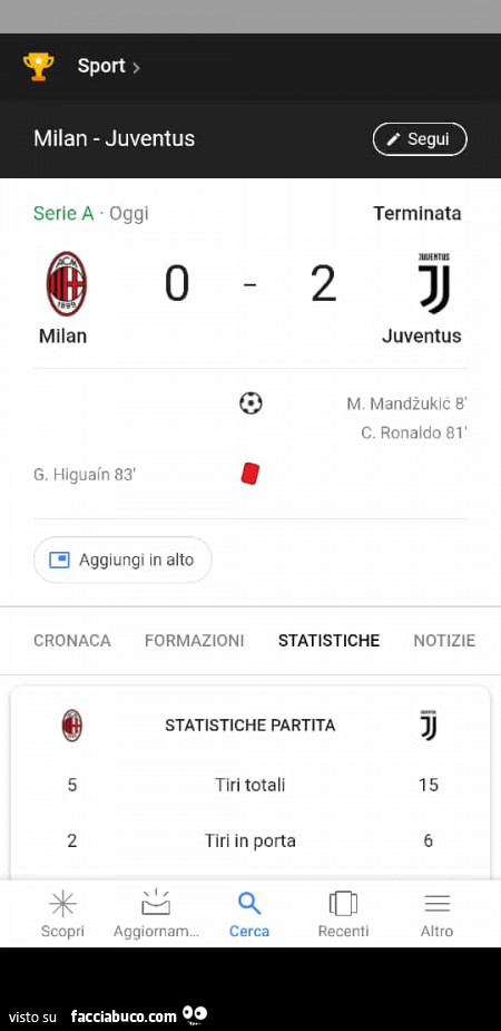 Milan 0 Juve 2