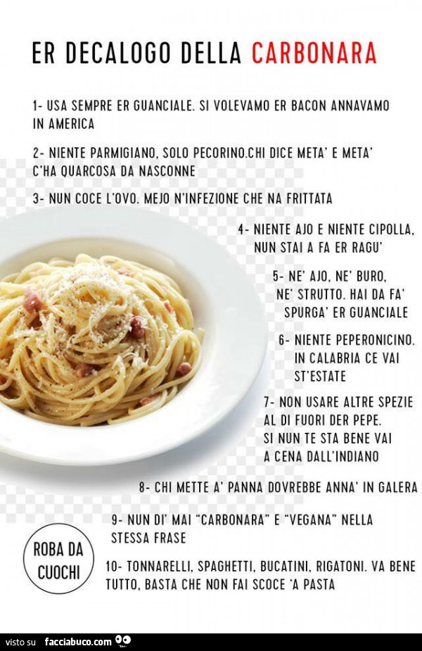 Er decalogo della carbonara
