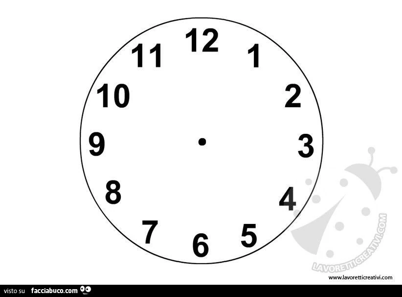 Orologio senza lancette - Facciabuco.com