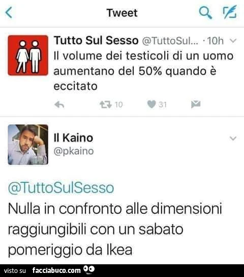 Il volume dei testicoli di un uomo aumentano del 50% quando รจ eccitato. Nulla in confronto alle dimensioni raggiungibili con un sabato pomeriggio da ikea