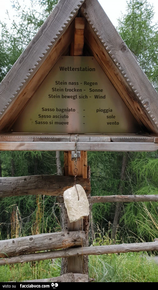 Wetterstation
